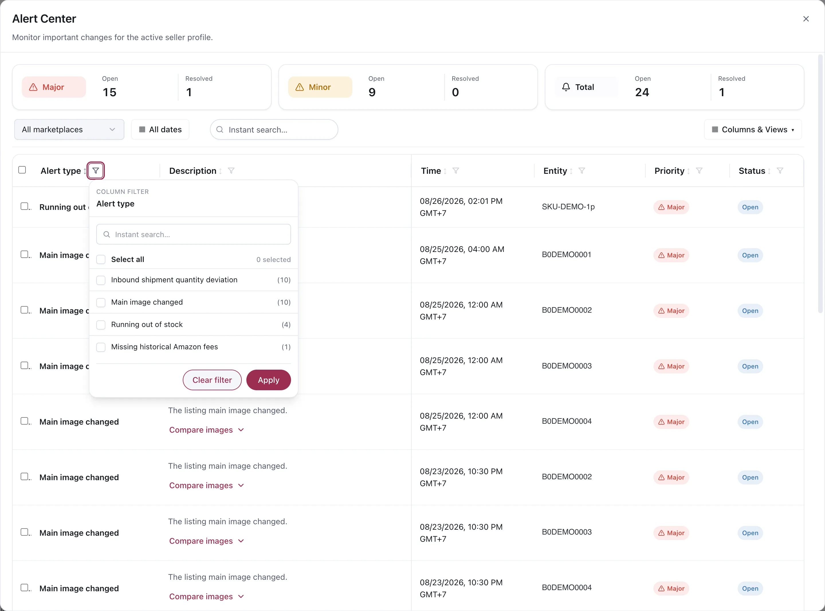 The Alert Center. Summary cards count Major and Minor alerts, open and resolved. A table lists alerts with their type, description, time, entity, priority and status, and a column filter shows the alert types with a count for each. Entity identifiers are demo replacements.