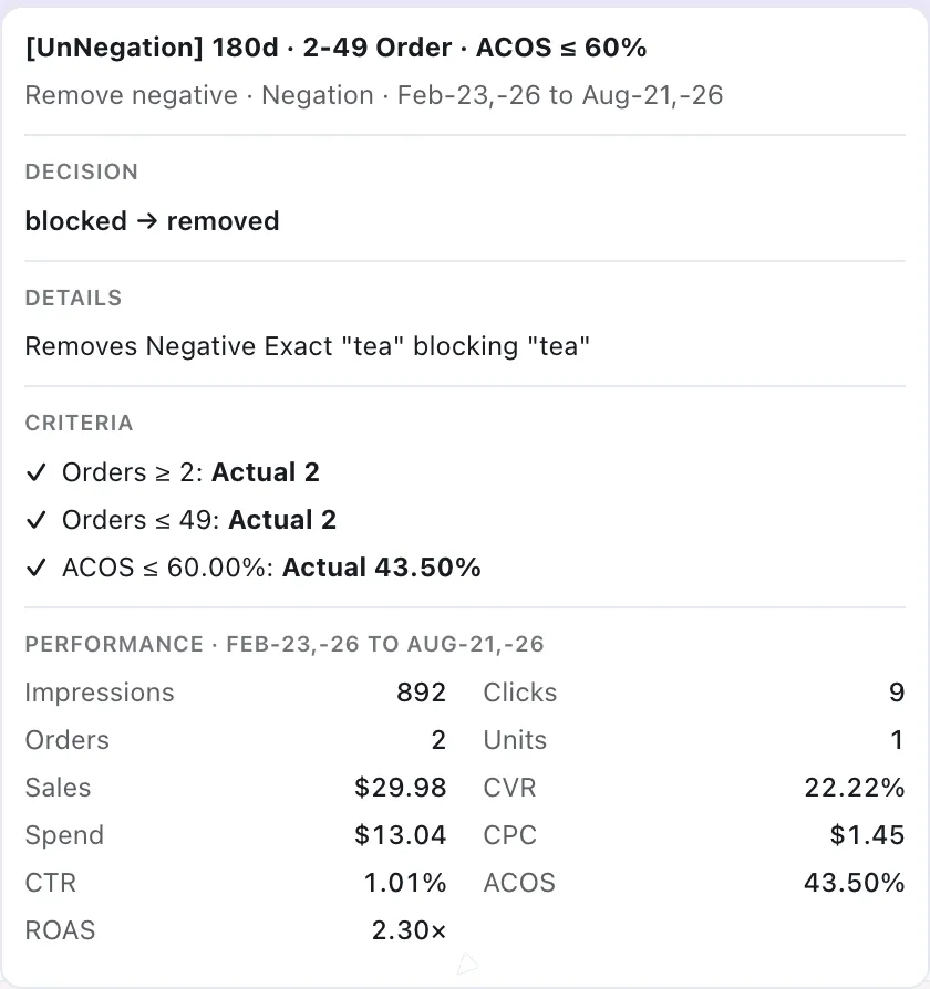 An analysis popover for an unnegation decision, showing the evidence that supports removing an existing negative.