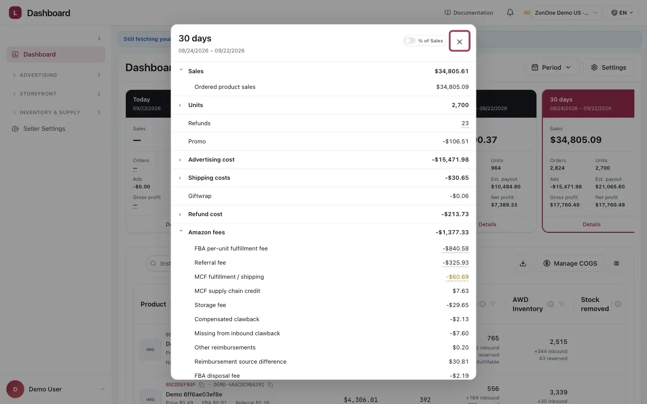 The Details dialog for a thirty-day Dashboard tile. The breakdown starts with sales, units, refunds and promotions, then expands advertising, shipping, refund, and marketplace fee groups into their component lines. Dates and figures are sanitized demo data.