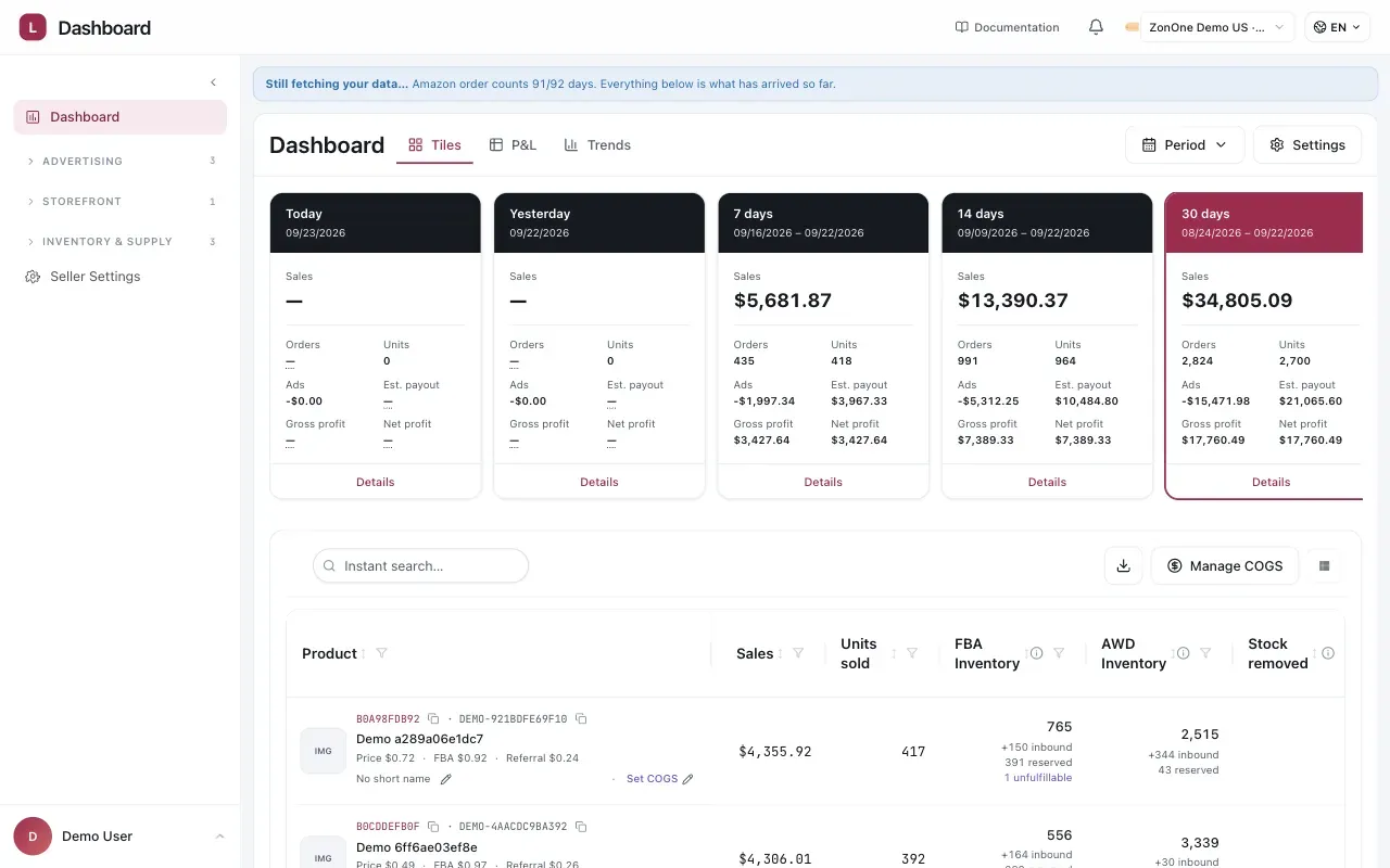 The Tiles tab of the Dashboard. Five period cards run across the top for today, yesterday, seven days, fourteen days and thirty days, with the thirty-day card selected. A product table below shows sales and current FBA and AWD inventory. Product names, identifiers, dates, and figures are sanitized demo data.