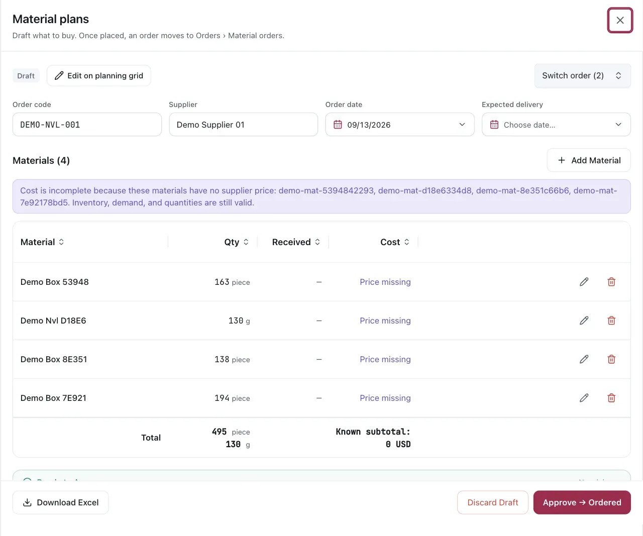 A draft material plan showing its order code, supplier, order and expected-delivery dates, material quantities, received amounts, known subtotal, missing-price warning, and approval action. Names, codes, dates, quantities, and costs are sanitized demo data.