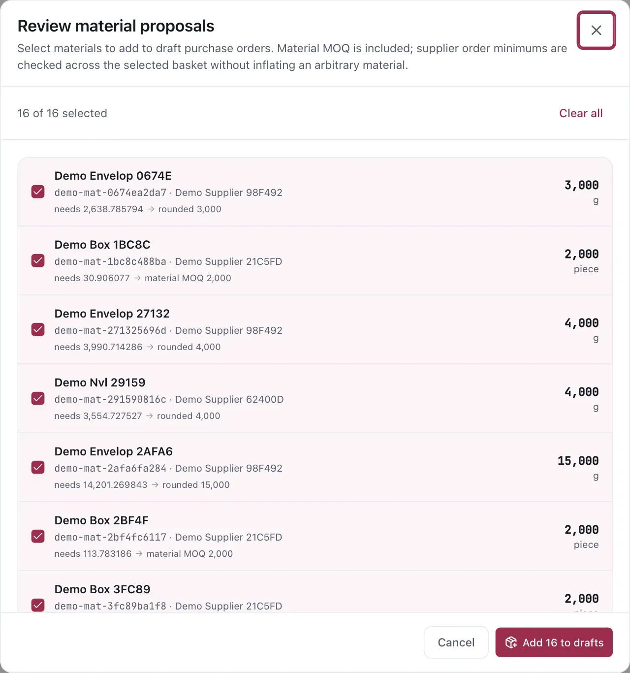 The Review material proposals dialog. Selected material rows show the material and supplier, the calculated need, the MOQ or order-unit rounding applied, and the proposed purchase quantity. Material names, codes, suppliers, and quantities are sanitized demo data.