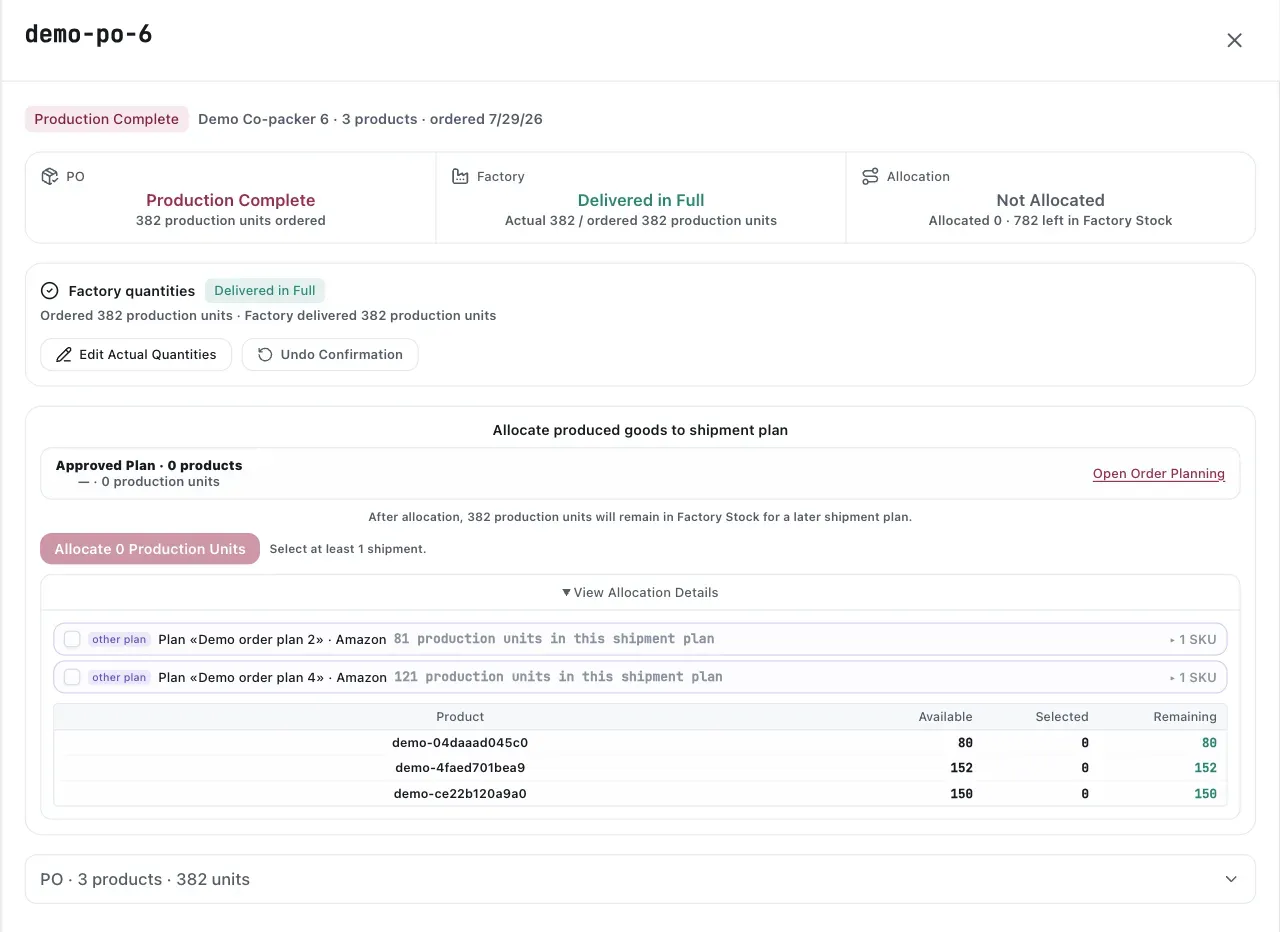 A production-complete order ready for allocation. Status cards show ordered, delivered, and allocated quantities; the allocation panel lists eligible shipment plans and compares available, selected, and remaining production units by product. Names, identifiers, dates, and quantities are sanitized demo data.