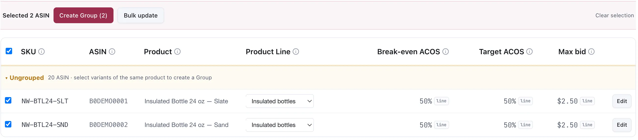 The ASIN table with two variants selected. The toolbar reads Selected 2 ASIN with Create Group and Bulk update buttons. Each row shows SKU, ASIN, product name, a Product Line dropdown, and Break-even ACOS, Target ACOS and Max bid columns, each carrying a small line badge. The two selected rows are the same bottle in two colours. SKU, ASIN and product names are demo replacements.
