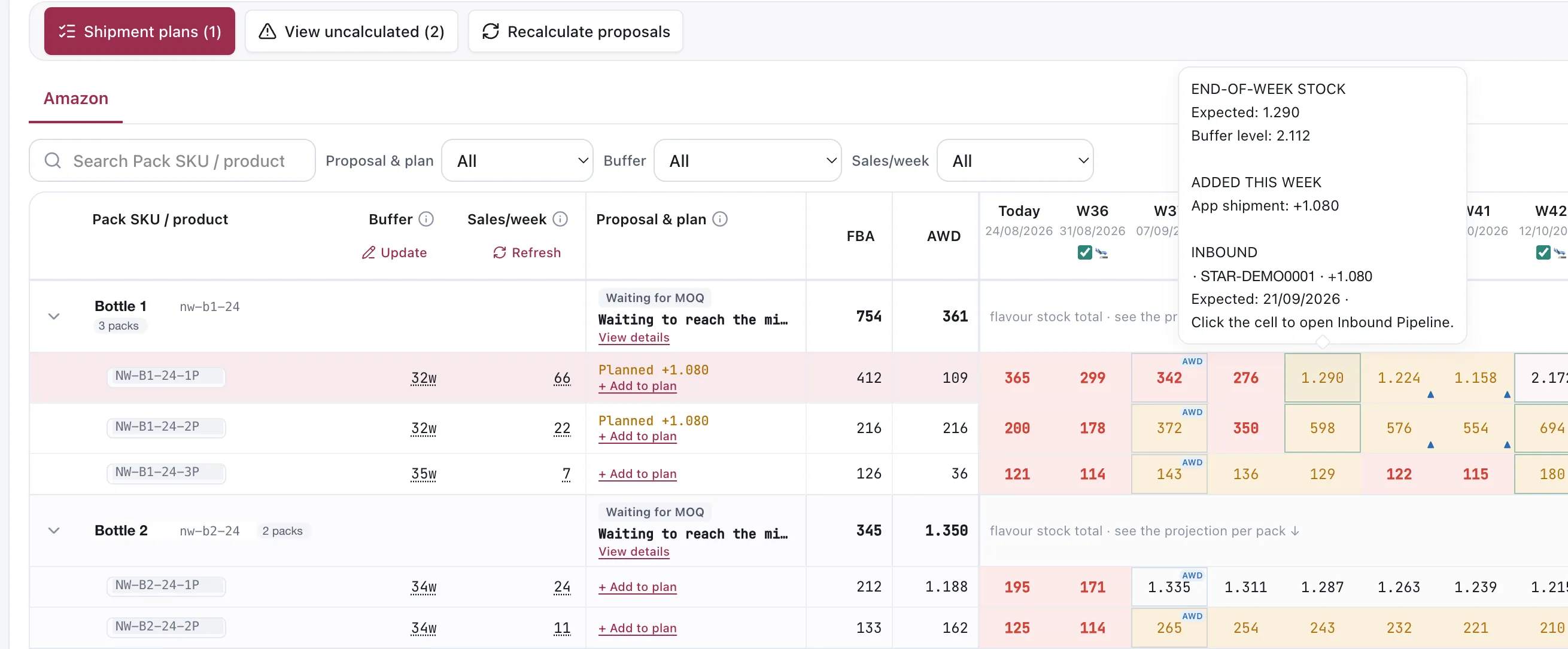 Illustrative projection-grid capture. Rows are grouped by product, each group holding its pack SKUs, with columns for buffer weeks, sales per week, the current proposal, FBA and AWD stock, and then one column per week from today forward. The capture uses an earlier visual treatment; use the current colour rules below when reading the App. Product names and SKUs are demo replacements.