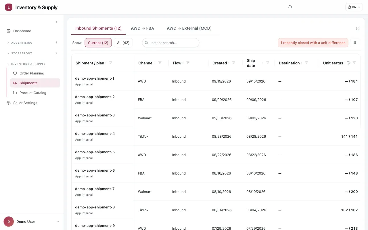 The Shipments register with Inbound Shipments selected. Tabs separate inbound movements, AWD to FBA transfers, and AWD to external orders; filters sit above a table of shipment identity, channel, flow, dates, destination, and unit status. Shipment names, dates, and figures are sanitized demo data.